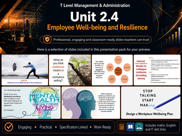 Unit 2 - Spec 2.4 Resilience and Well-being in the workplace - T Level Management & Administration