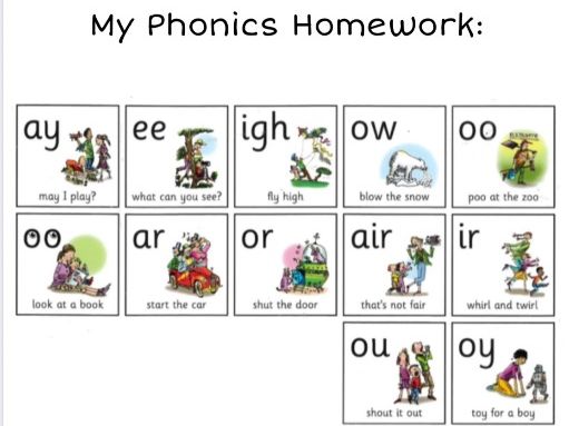 Set 2 Sounds Phonics Booklet