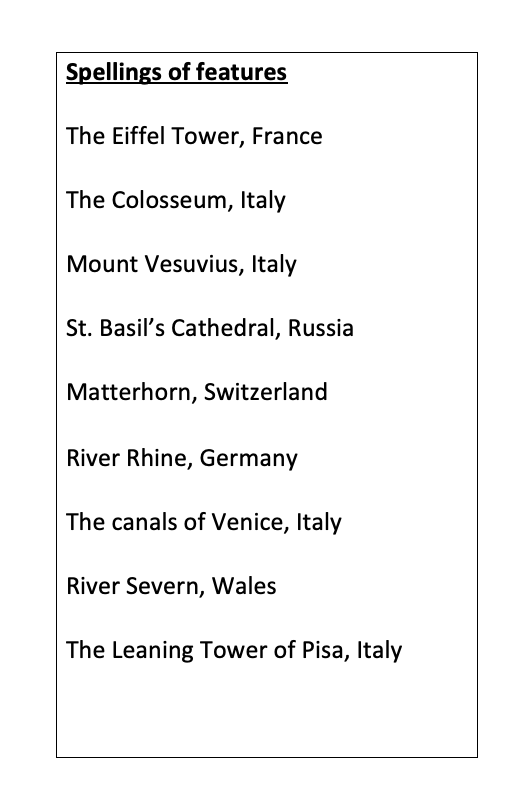 Europe KS2 Study Locating Physical and Human Features Teaching Resources