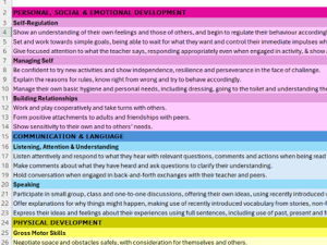 ELG Tracker (EYFS/Reception) Spreadsheet