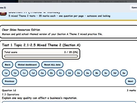 EDEXCEL GCSE BUSINESS INTERVENTION HUB