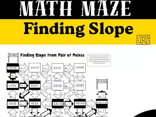 Algebra Maze Math Game – Linear Functions & Slope from Two Points Activity