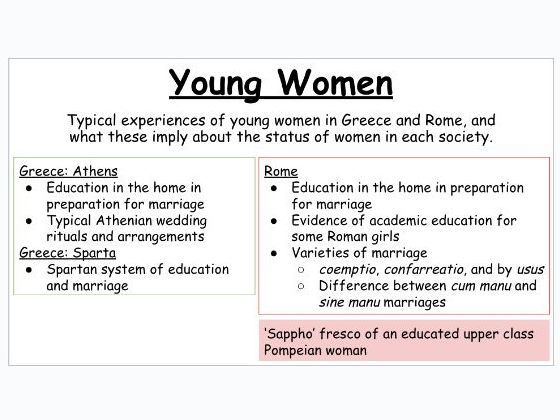 Women in the Ancient World - Young Women: Greece