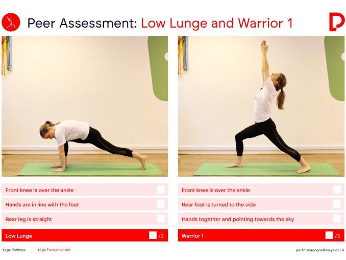 Yoga Fundamentals Scheme of Work