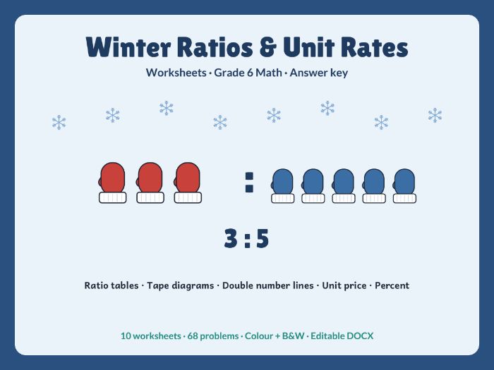 Winter ratios and unit rates worksheets Grade 6 maths pack