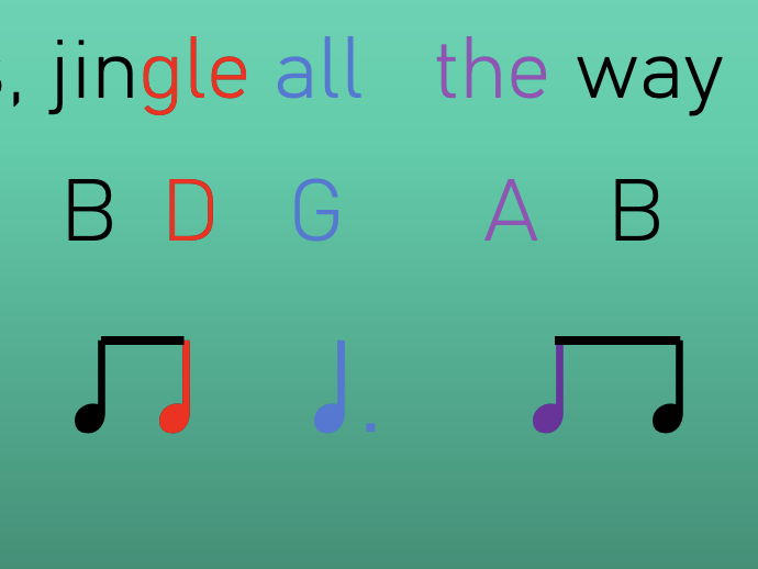 Jingle Bells song with notes