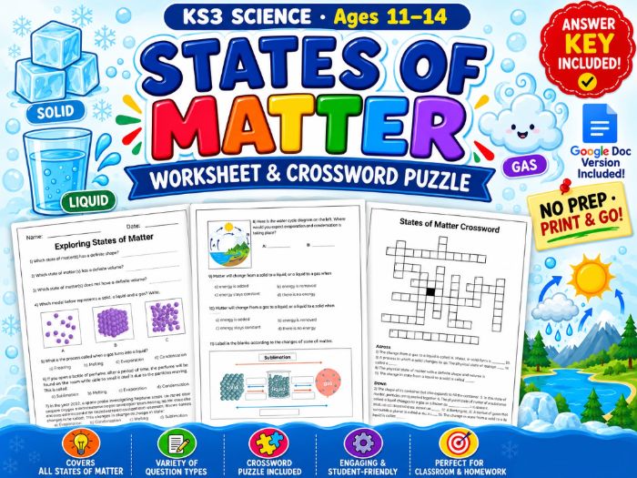 States of Matter Worksheet & Crossword Puzzle – Solid, Liquid & Gas
