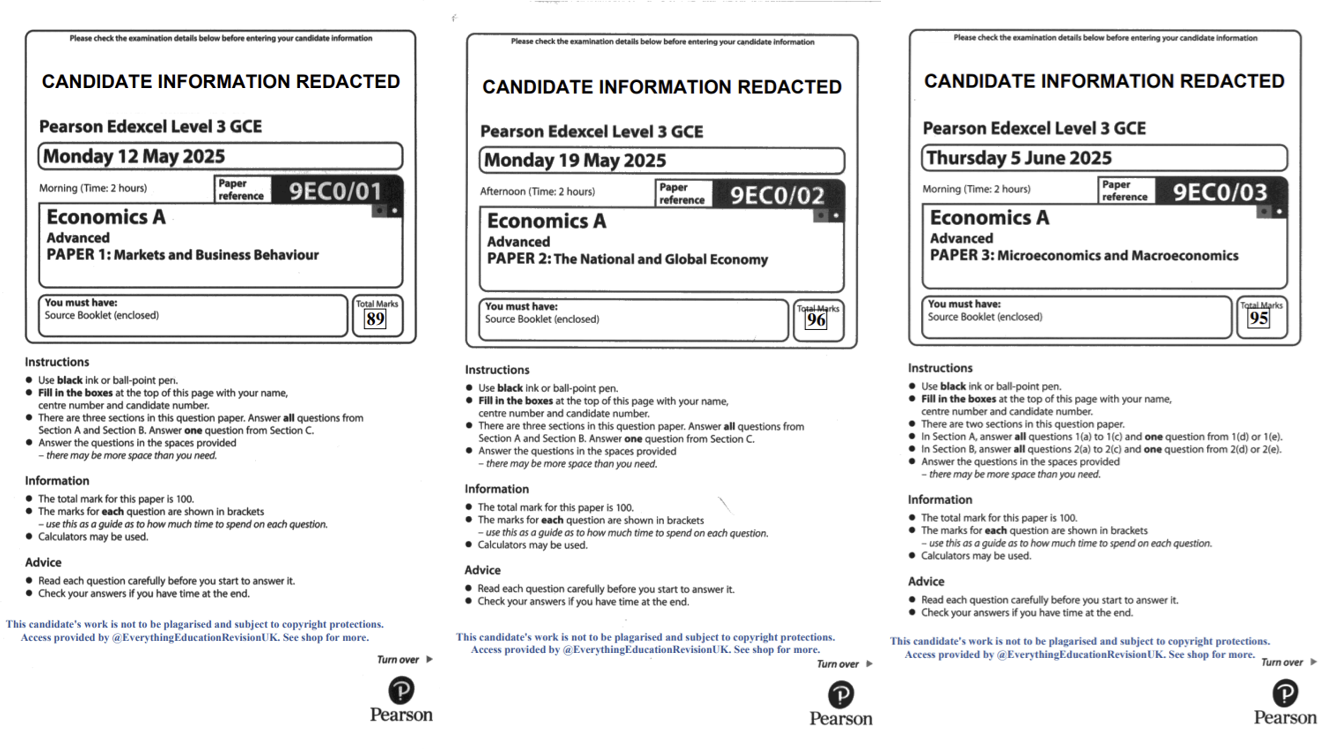 *BUNDLE* A-Level Edexcel Economics A ALL Papers 1-3 2025 Series Copy of Scripts with A* Candidate Model Answers