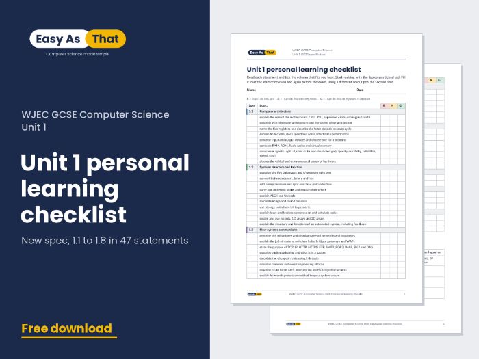 WJEC GCSE CS Unit 1 PLC checklist (2025 spec)
