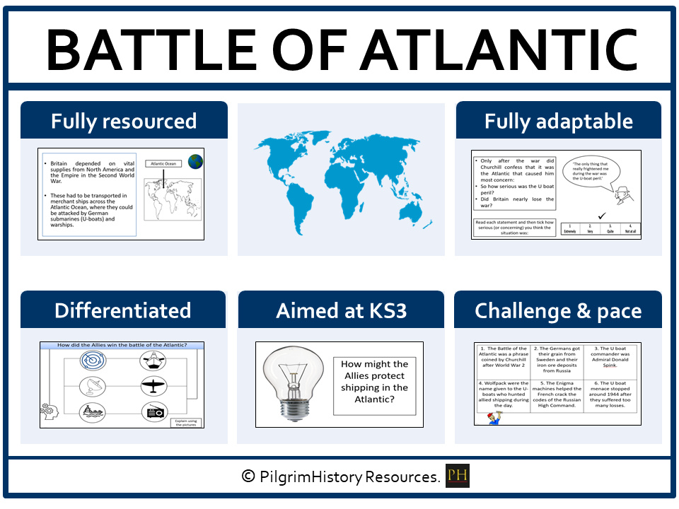 KS3 History: World War 2 - How did the Allies win the Battle of the Atlantic?