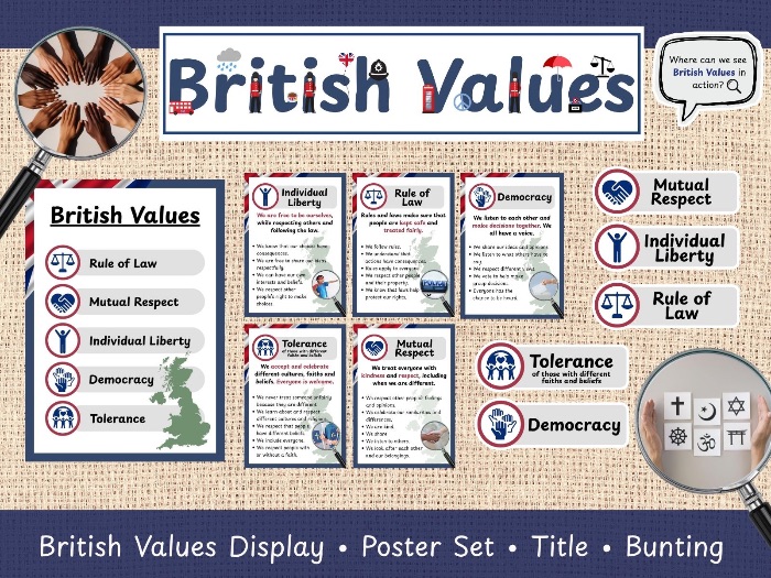 British Values Display Posters, Primary Whole School Display, RSHE Diversity, Democracy, Tolerance
