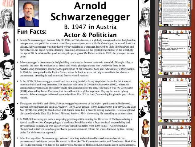 Arnold Schwarzenegger PACKET & ACTIVITIES, Important Historical Figures Series