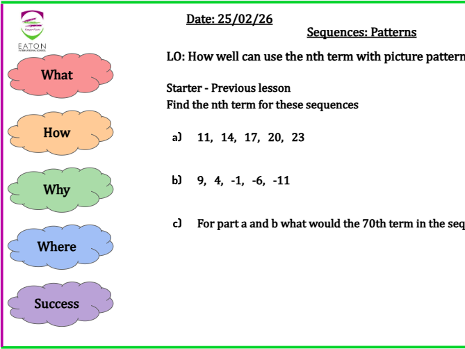 Sequences: Picture Patterns (nth Term)