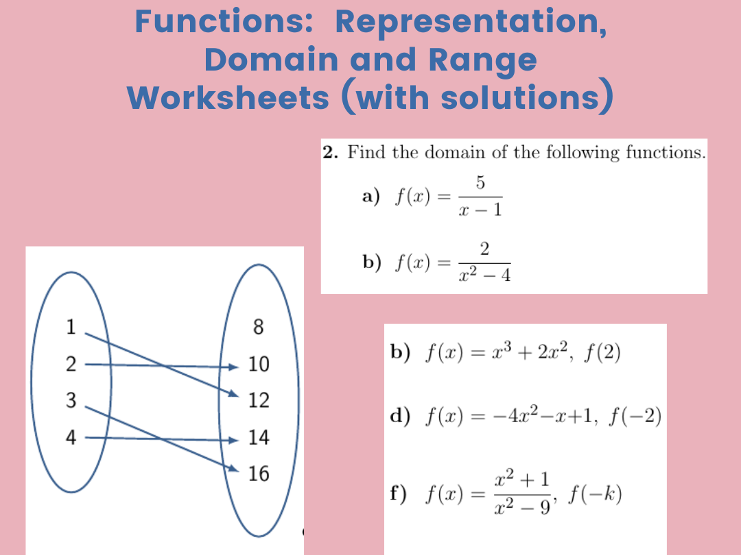 Functions Representation Domain And Range Worksheets with Solutions