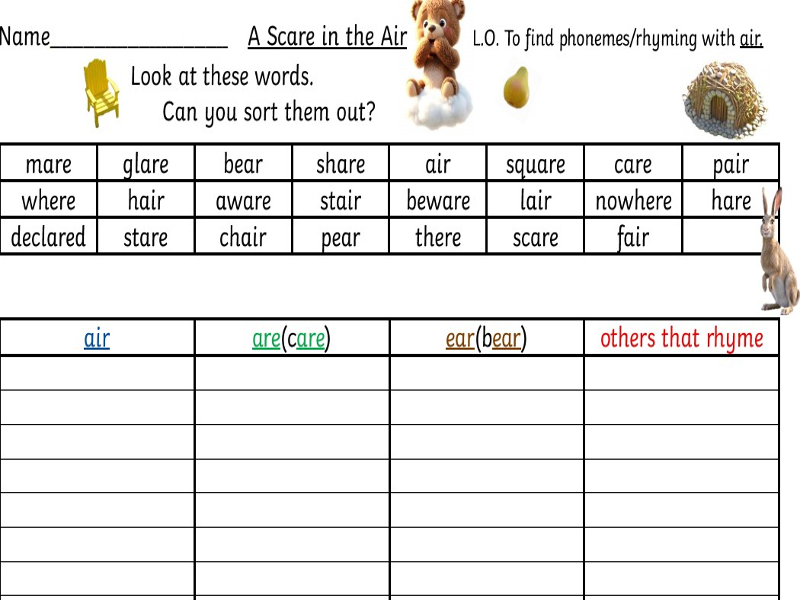 Who scared the bear? Was it hare or mare or pear? Worksheet and funny animated rhyming song