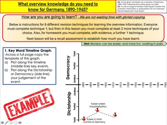 GCSE What overview knowledge do you need to know for Germany, 1890-1945? Revision