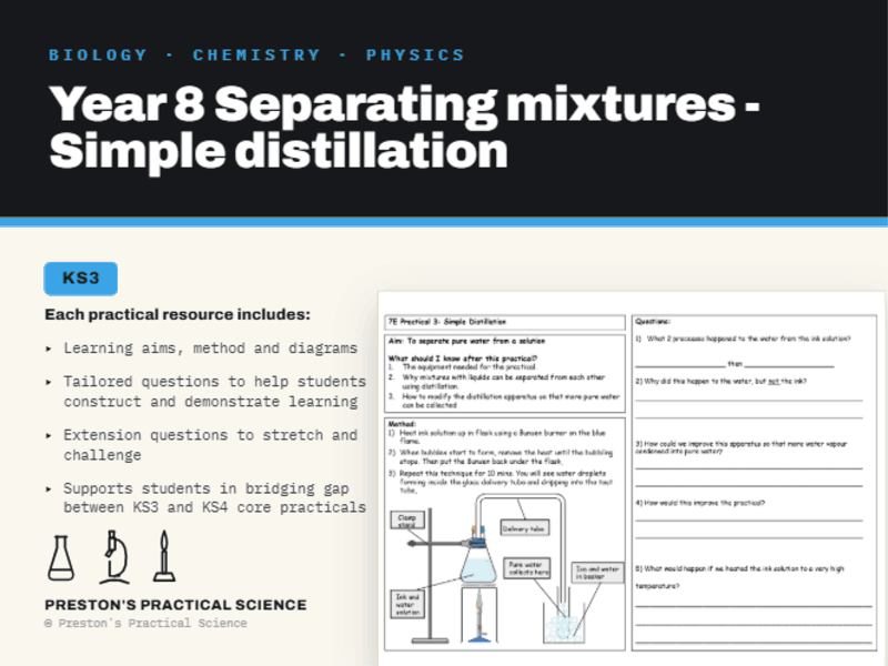 KS3 Year 8 Practical Exploring Science: Simple Distillation