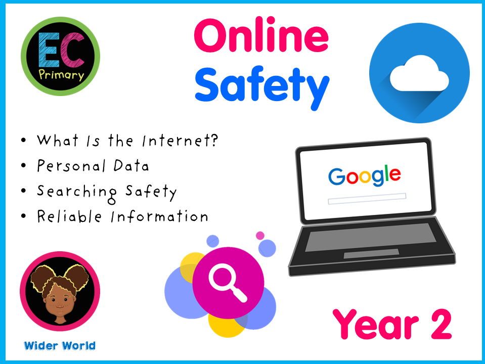 Online Safety Unit - Year 2