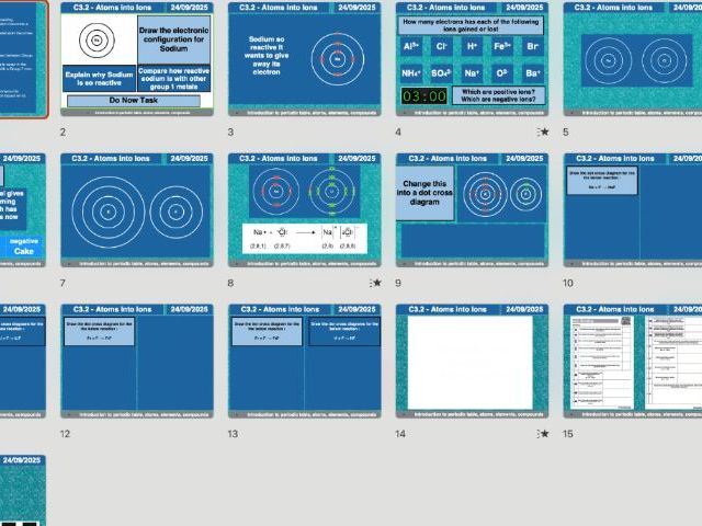 AQA Chemistry C3.2 – Atoms into Ions (Updated 2025 | Editable Lesson, Worksheets, Assessment & Free