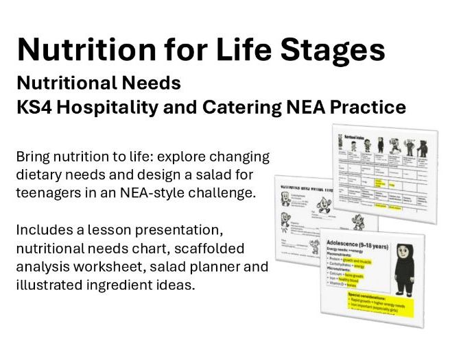 KS4 Hospitality and Catering: Nutrition & Life Stages | Eatwell Guide Lesson