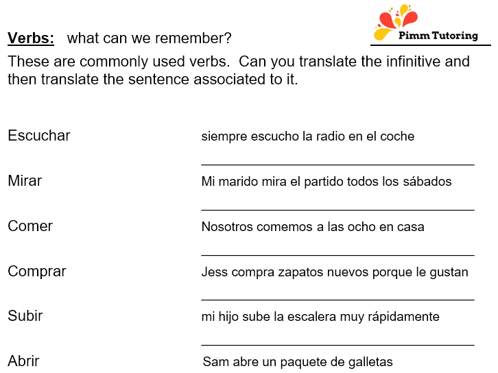 Spanish present tense verbs worksheet (infinitives & translations)