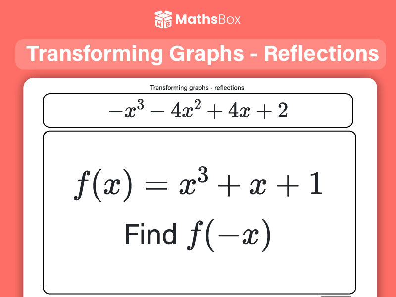 A Level: Transforming Graphs – Reflections Treasure Hunt