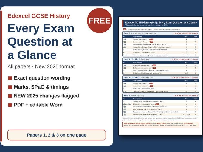 FREE Edexcel GCSE History Exam Questions at a Glance (2025 Format, All Papers)