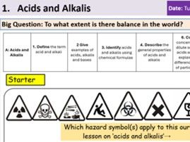KS3 Acids and Alkalis Complete Unit | 7 Lessons + HW + Practical + Tech sheet