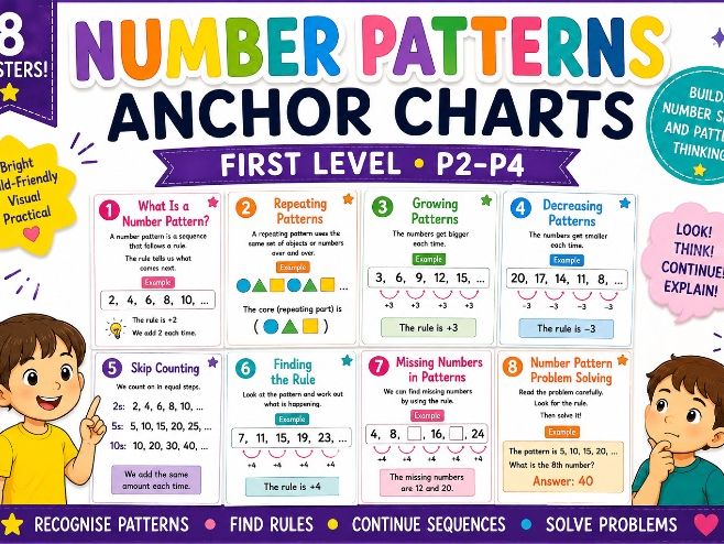 Number Patterns KS1/First Level Anchor Charts