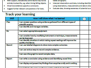 Working scientifically progression resources