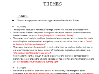 Streetcar Named Desire A-Level notes