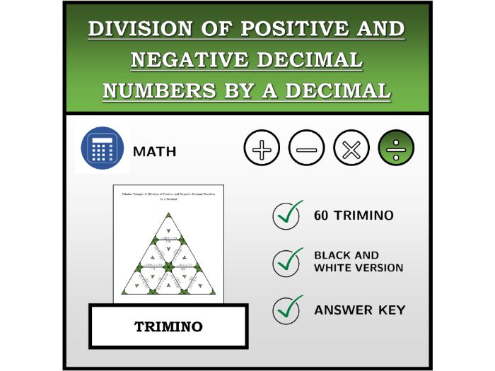 Trimino | Division of Positive and Negative Decimal Numbers by a Decimal | Math Activity