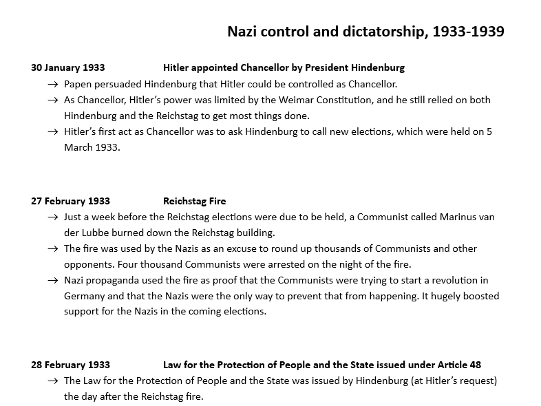 Extra evidence timeline - Nazi control and dictatorship (Edexcel GCSE history)