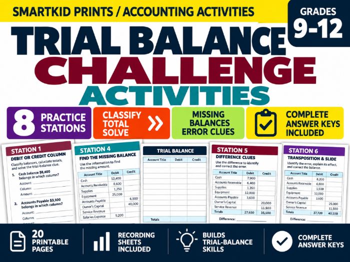 Trial Balance Challenge Activities Worksheets