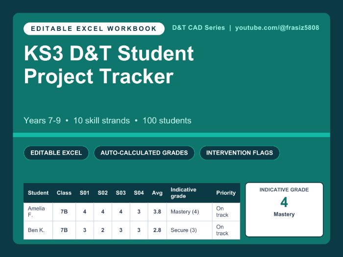 KS3 D&T Project Tracker | Progress, Skills, Targets