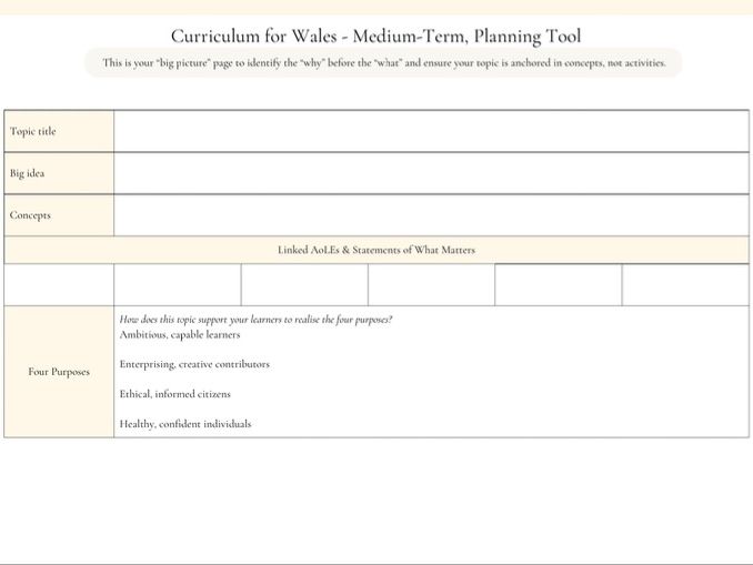 Medium-Term Planning Framework | Curriculum for Wales | English Version