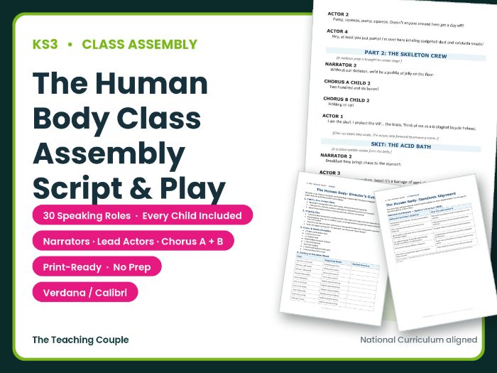 The Human Body Class Assembly Script & Play | Years 7–10 | No Prep Drama