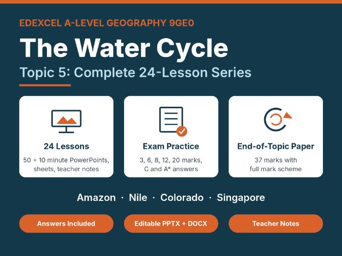 Water Cycle: 24 Edexcel A-Level Lessons