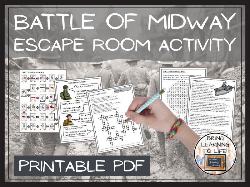 The Battle of Midway Escape Room Activity