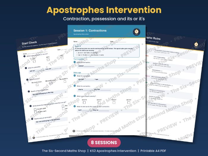 KS2 Apostrophes Intervention Pack - Contraction, Possession and Its or It's