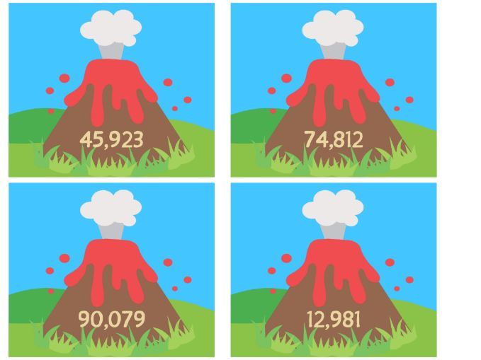 Volcano Place Value Cards