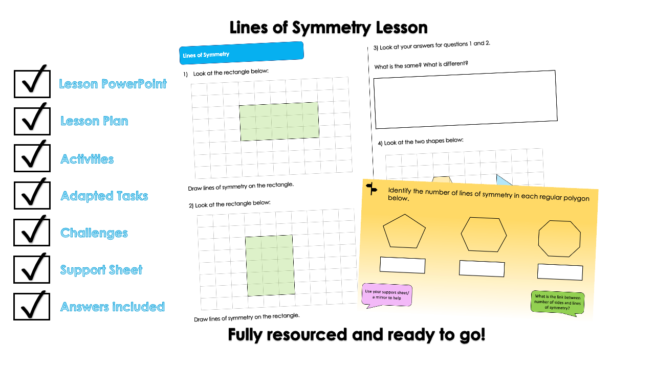 Year 5 Position and Direction - Lines of Symmetry Lesson | Teaching ...