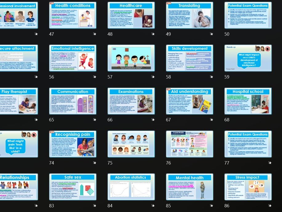 T-Level Health 2026 Content area 5: 5.7-5.10 Life stages only