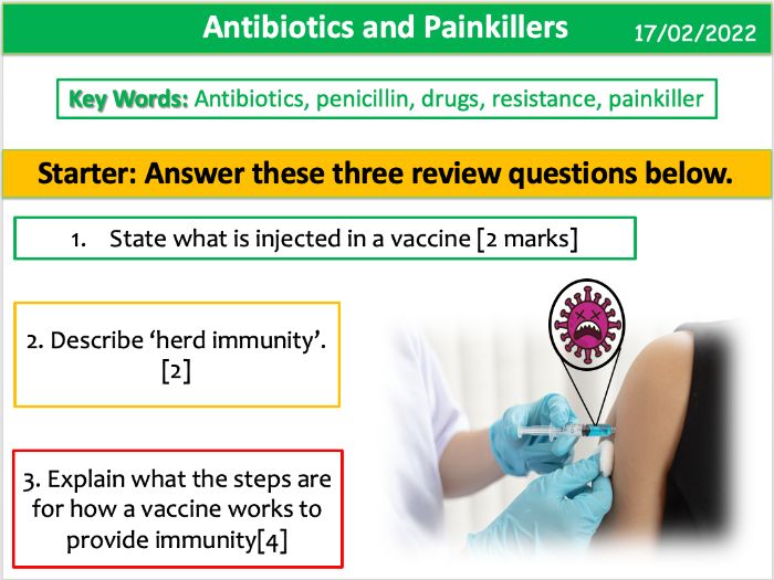 Antibiotics And Painkillers Teaching Resources
