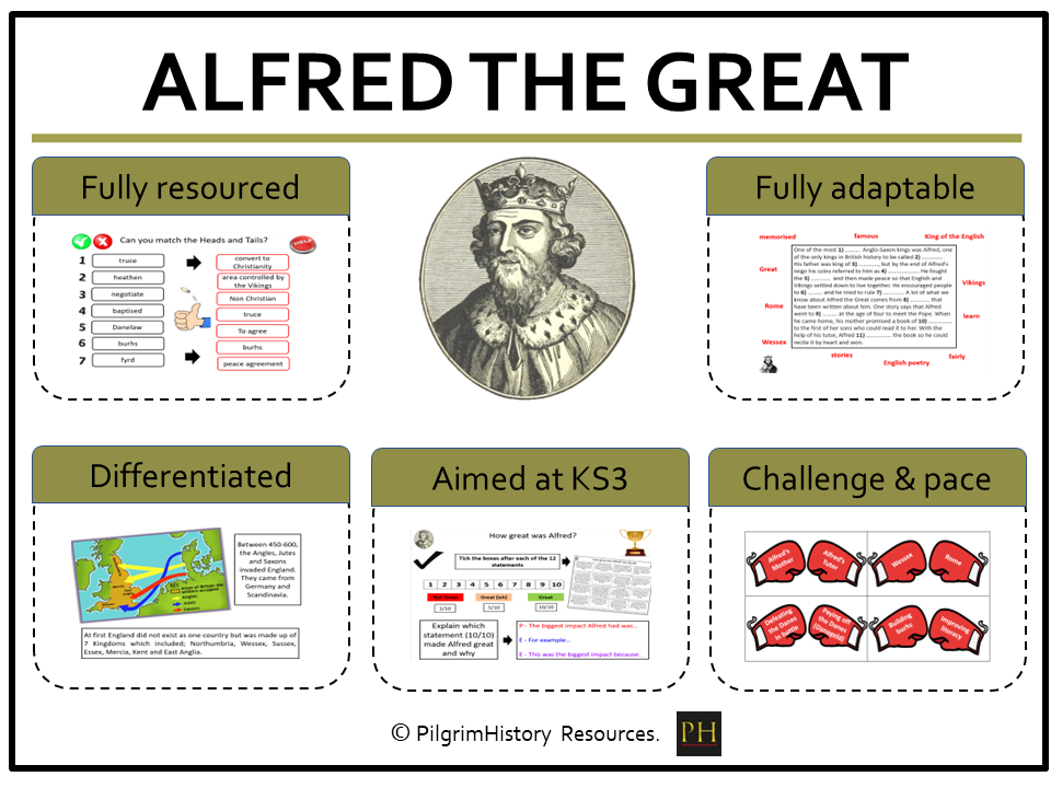 KS3 History: Alfred the Great Lesson