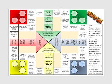 Nazi Germany: Revision Activities/Games