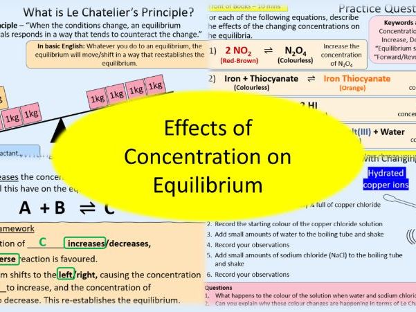 Effects of Concentration on Equilibrium