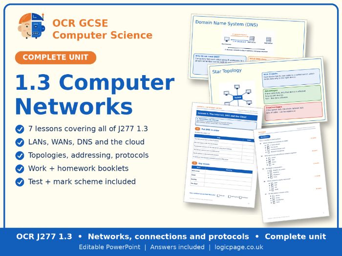 OCR GCSE Computer Science 1.3 Computer Networks, Connections and Protocols – Complete Unit (J277)