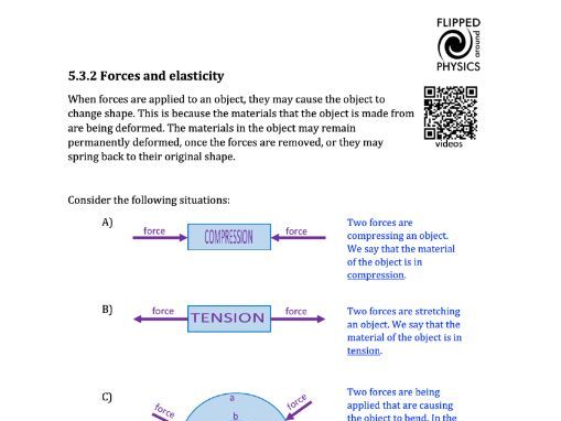 Forces and elasticity