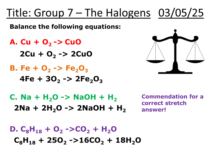 Group 7 (halogens) - complete lesson (GCSE 1-9)